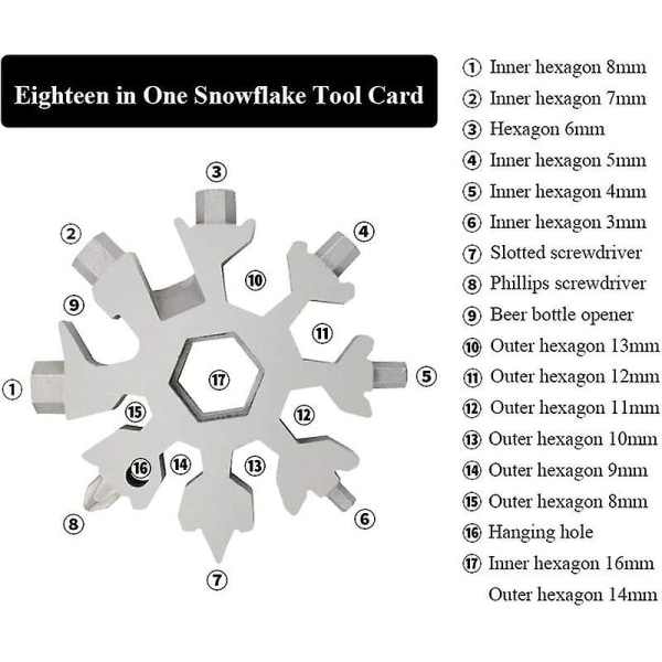 18-in-1-lumikukka-monitoimityökalu, ruostumattomasta teräksestä valmistettu lumikukka-avain, päivittäiseen matkustamiseen, retkeilyyn, seikkailuun, kannettava monitoimityökalu