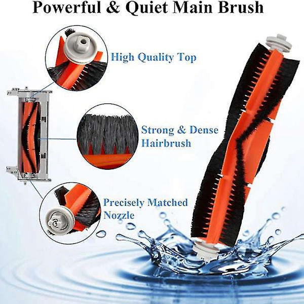 Sett kompatibel med Xiaomi Mijia 1c Robot Side Roller Hepa Filter Brush Mop