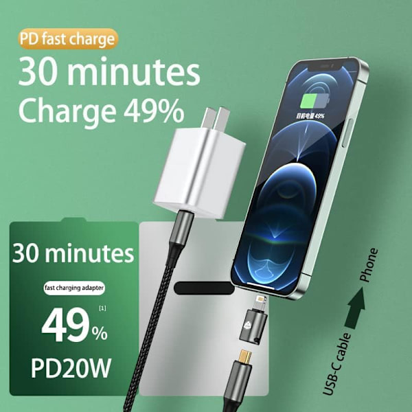 USB-C-adapter, USB-C-kabel, 20W PD-stöd, data synkronisering