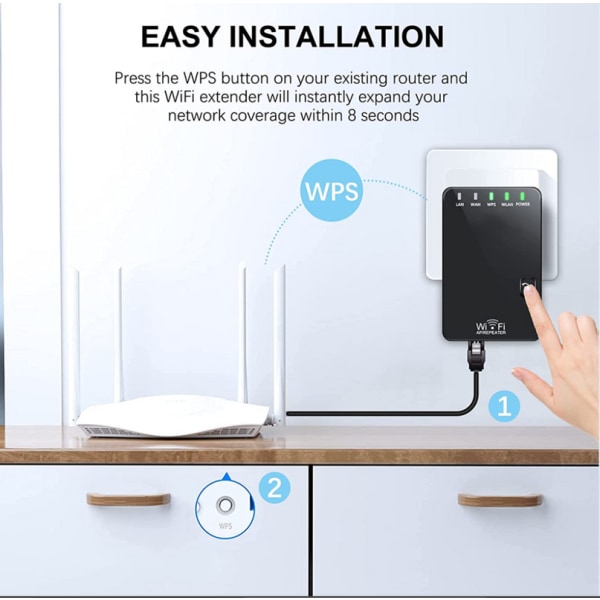 WiFi Forstærker 300Mbps 2.4GHz, Mini WiFi Udvider, WiFi Booster,