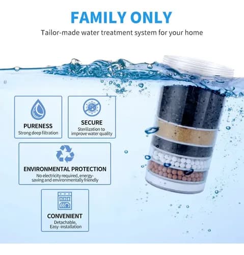 Reservefilter til vandfilter/Pur Water-filter