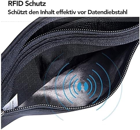 Sort 28cm Professionel Flade Mavepose - Med RFID Beskyttelse -
