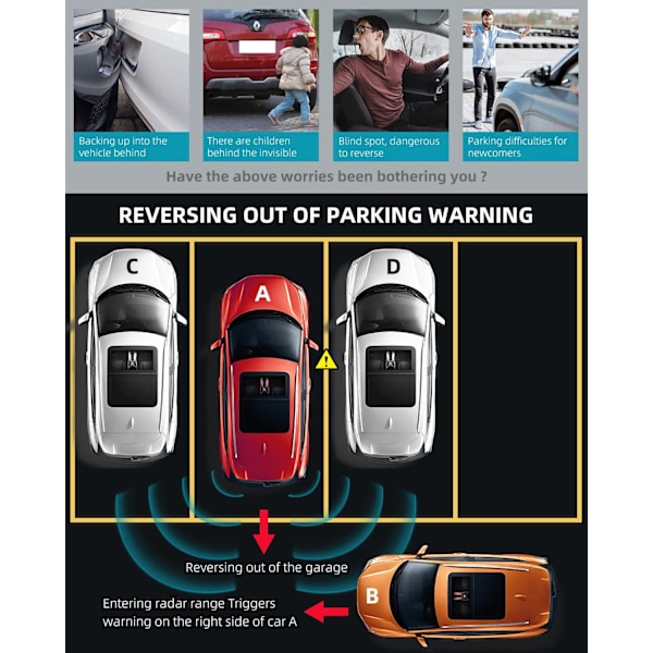 4 st PDC Parkeringssensorer Passar 320i 328d 335i M3 428i 435i M4