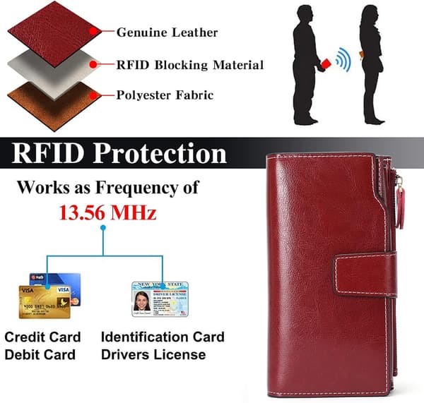 Damelæderpung Stor Kapacitet Møntpung Kvinder RFID