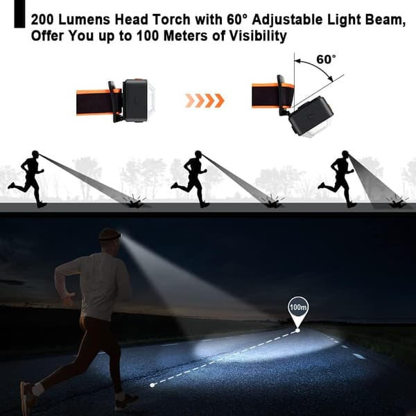 USB-oppladbart hodelykt, 1800mAh 1800 Lux Super Bright Head