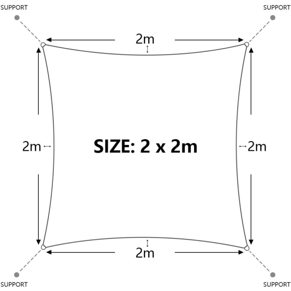 Rektangulärt skärmsegel (grå, 2 * 2m), UV-skydd, vattentätt