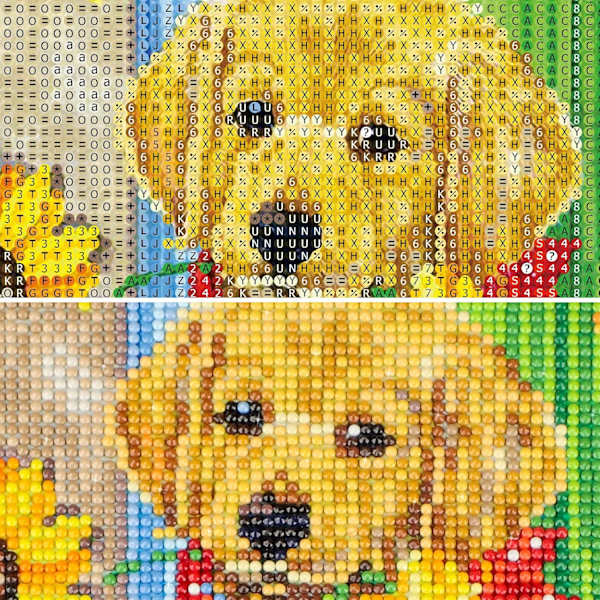 5D Diamantmålning Set för Hund, 5D Diamantmålning Set för