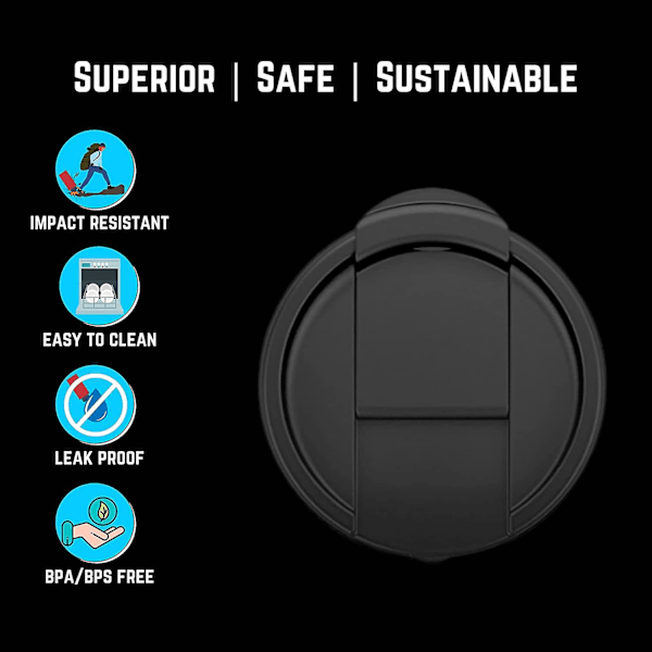 2 stk. Hydro Wide Mouth Flip And Sip udskiftningskaffe låg eller hætte tilbehør kompatibel med Hydroflask, Nalgene og mange flere top vandflaske bh'er