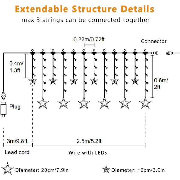Stjärnformade Julbelysning 138 LED 12 Stjärnformade Gardinlampor 8 Blinkande Lägen Fönsterstränglampor 8,2ft Anslutningsbara Hängande