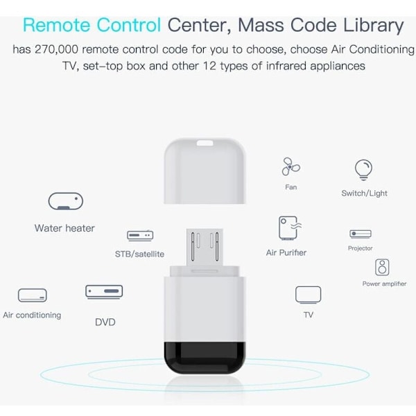 Smart Infrarød Enhed Adapter Trådløs Fjernbetjening til Mobil