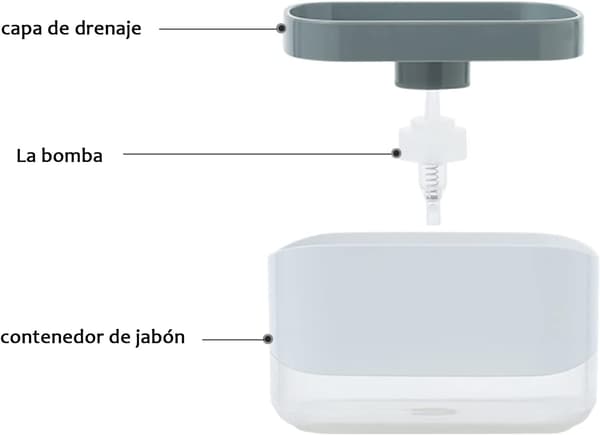 Dispenser för Diskmedel, Diskmedelspump med Svampställ, Halksäker Bas, Lätt att Fyllas, D