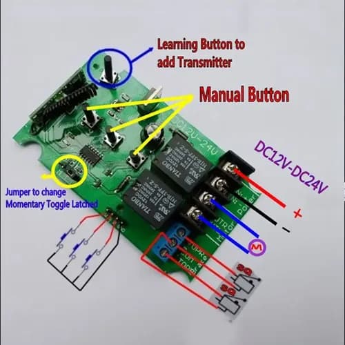 AC-motorstyring / 12V 24V 36V Elektrisk Lineær Aktuator