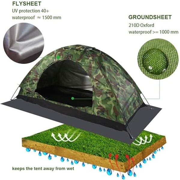1 st 200 * 100 * 110 cm campingtält, vattentätt enperson