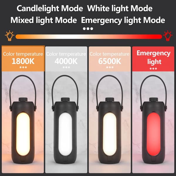 10000 mAh LED-leirilampun, monitoiminen leirilampun