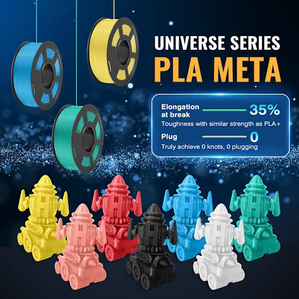 1 Rulle 1,75 mm PLA-Filament, Hög Hållfasthet, Bättre Flytbarhet PLA