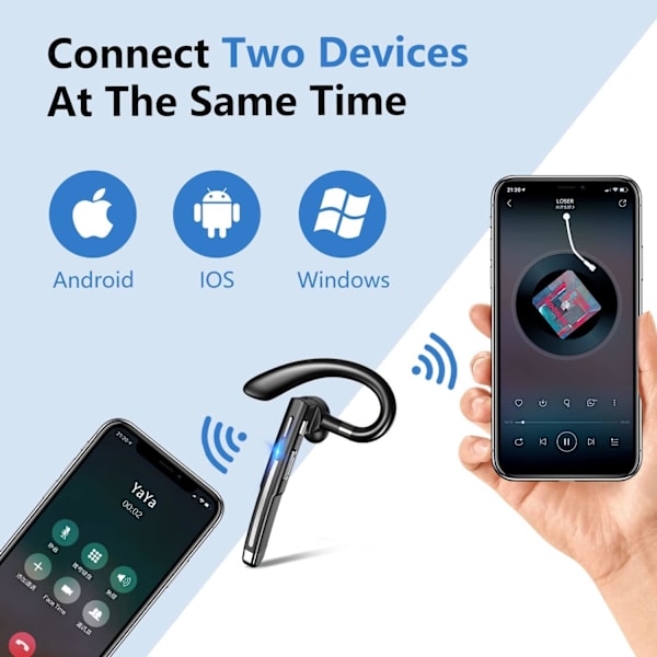 Trådlöst Bluetooth-headset, handsfree-öronpropp, LED-batteri