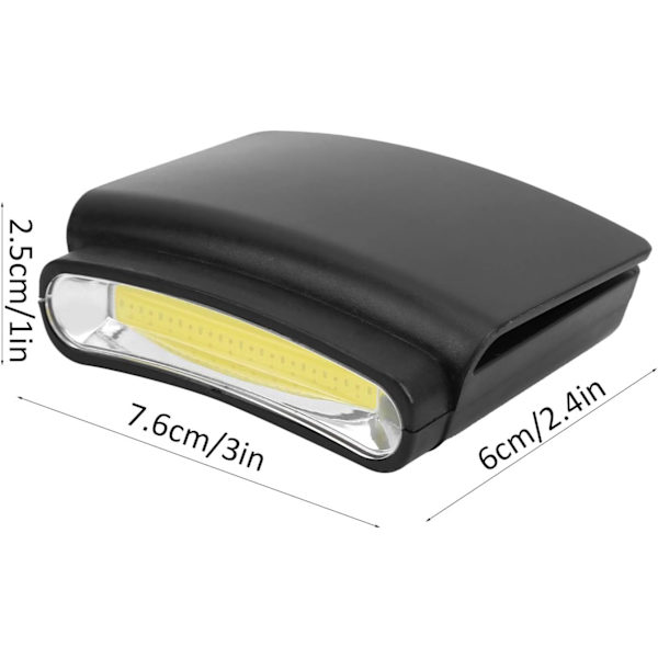 Cap light best sale