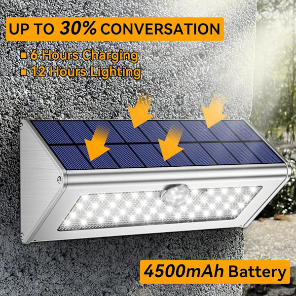 Solcellelamper 1100lm 46 LED 4500mAh Aluminiumlegering Udendørslamper