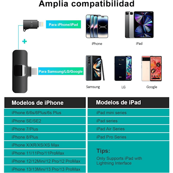 Trådlös Mobiltelefonmikrofon, Lavaliermikrofon för iPhone/iPad/Android, Professionell Lavalier Mikrofon