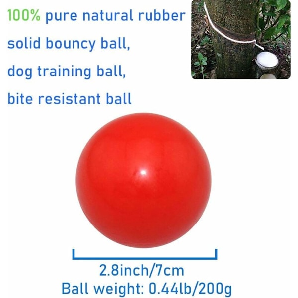 Polaris - a20 - Float huvud 180/280/380