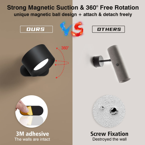 Väggmonterad sladdlös lampa med 3 färger och 3 ljusstyrkor