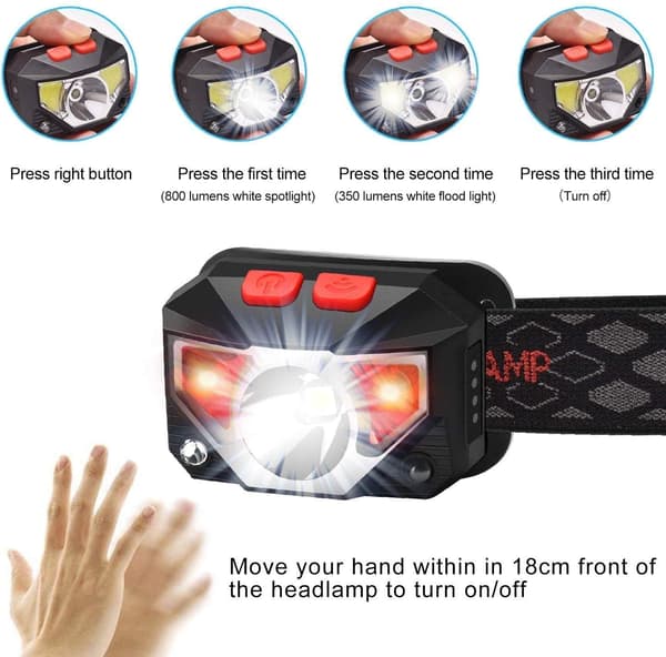 Pakke med 2 Ladbare LED-Hodelykter med Batteriindikator