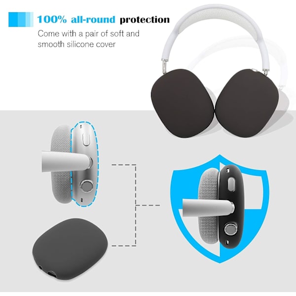 Hovedetelefon Opbevaringskasse EVA Kasse Hovedetelefon Kasse Bluetooth
