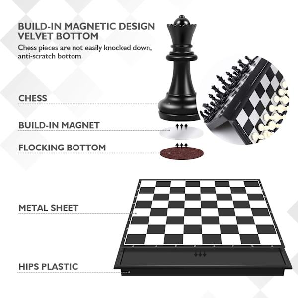 Sjakksett, Magnetisk Sjakkbrett, Deluxe Foldbar Sjakk, Mini
