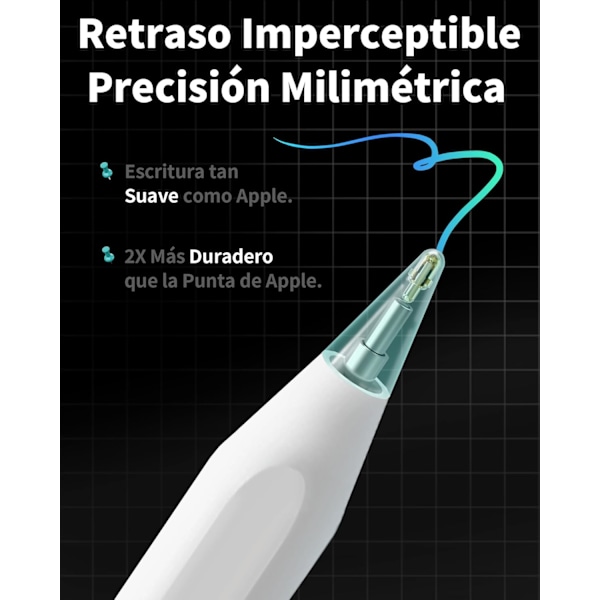 A8 iPad-penna, Pixelprecision och branschledande låg latens, perfekt för anteckningar, ritning, St