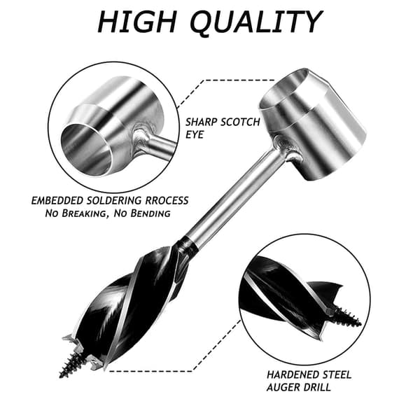 Survival Settlers Tool Bushcraft Handborrnyckel