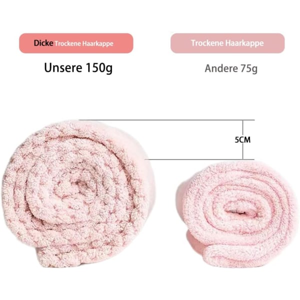 Tjock hårtork med knapp, mikrofiberhandduk, torkhatt och