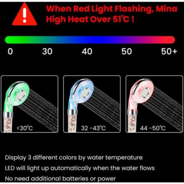 LED-duschhuvud, högtrycksdusch med negativa joner, 3 lägen, 3 färger
