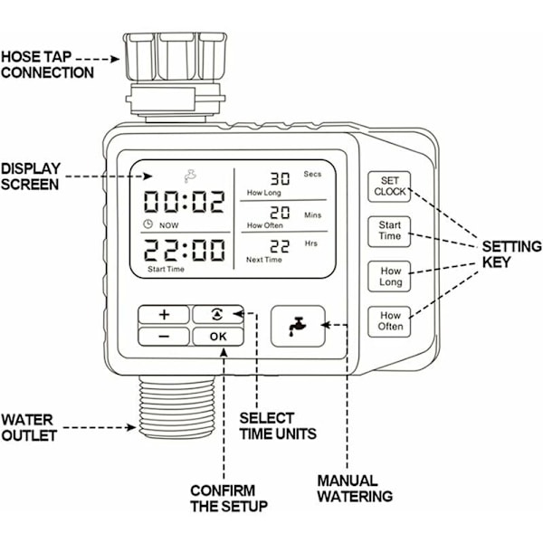 Vanning Timer, Utendørs Vanning Kontroller Automatisk Sprinkler E