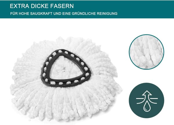 EasyWring & Clean Mopphuvud - 3-pack - Extra Tjocka