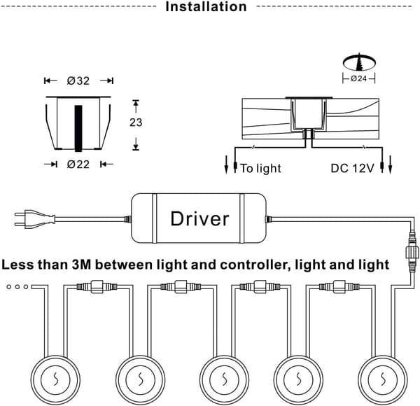 16 stk LED nedfelt spotlys, nedfelt spotlys, LED