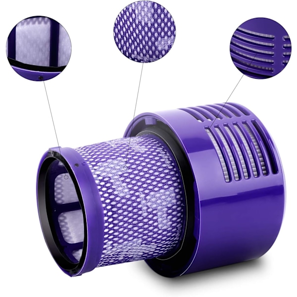 Suodatin V10 SV12:lle, Suodattimet D-yson Cyclone V10 SV12 -sarjalle V