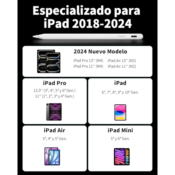 A8 iPad-penna, Pixelprecision och branschledande låg latens, perfekt för anteckningar, ritning, St