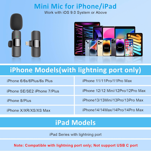 Bluetooth-min mikrofon för iPhone och iPad