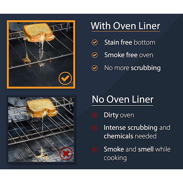 Ovnforinger til bunden af ovnen - 2 pakker store, robuste måtter, 17”x25” Non-stick genanvendelig foring til elektrisk, gas,