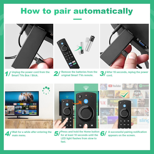 Reservefjernkontroll med stemmefunksjon (L5B83G) Passer til Smart TV-stick (2. generasjon, 3. generasjon, Lite, 4K), Passer til