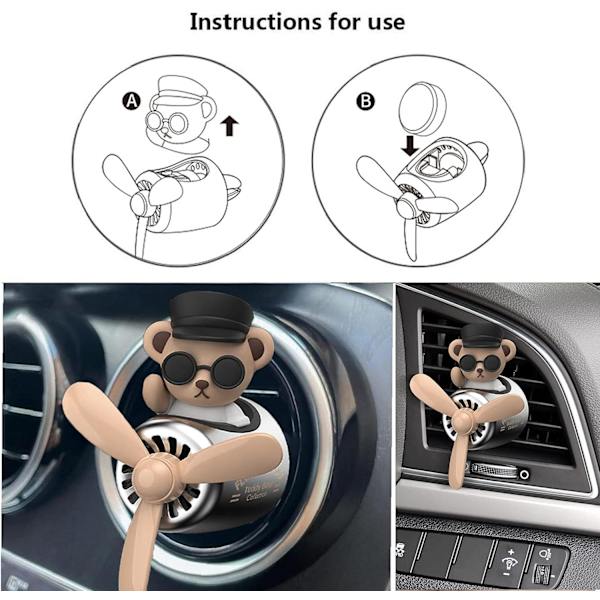 Sööt autotuuletusraikastimet - personoitu autotuuletusaromaterapia