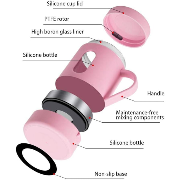 1 st (Rosa) Självvirvlande Kaffe Mugg Smart Varm Dryck Mixer