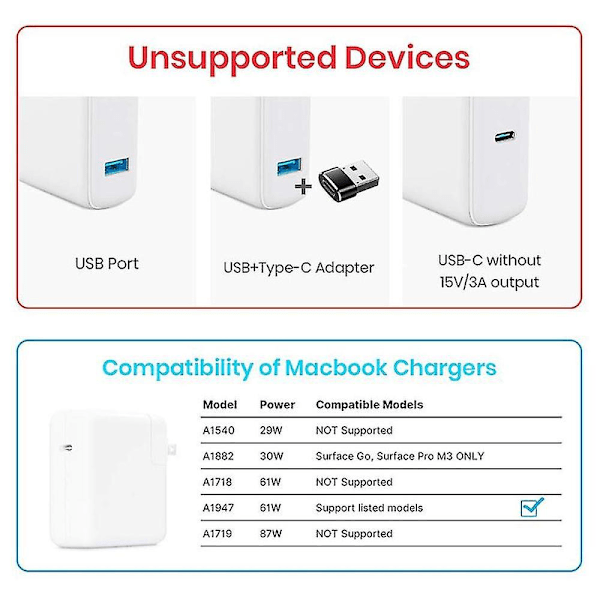 Nylonflettet Surface Connect til USB-C ladekabel Pd 15v for