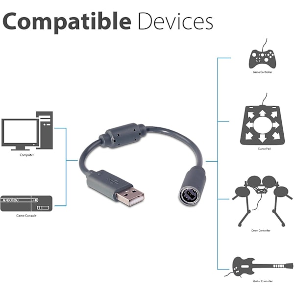 2 kaapelia Xbox 360 Pc:lle ja Xbox360:n langalliselle ohjaimen sovittimelle, Usb-kaapeli Usb-sovitin peliohjaimille, Xbox 360 Pc-ohjain