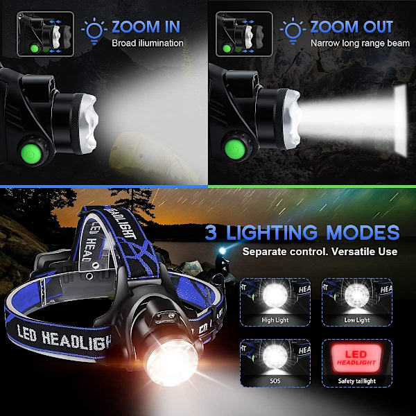 1200LM Oppladbar LED Hodelykt, IP64 Vanntett Zoombar Hodelykt