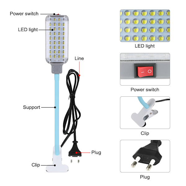 1 styck 34LED med klämma fast inline europeisk standard tillgång
