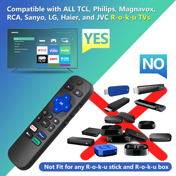 Universal Ersättningsfjärrkontroll Kompatibel med Roku TV, för TCL/Hisense/Sharp/Philips/JVC/RCA/Magnavox/Sanyo/LG/Haier
