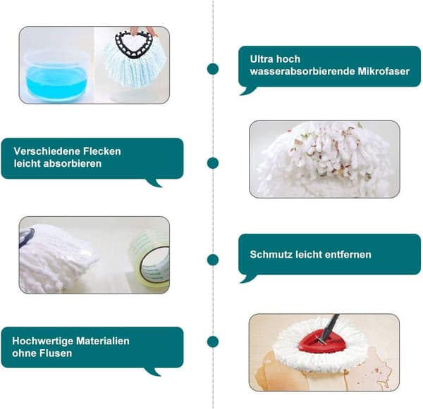 EasyWring & Clean Mopphuvud - 3-pack - Extra Tjocka