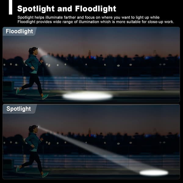 Hodelykt (2 stk), 1800 Lux LED-hodelykt med 5 lysinnstillinger