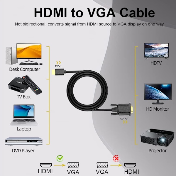 HDMI till VGA Kabeladapter, Guldpläterad, Hane till Hankabel för Dator, Stationär (EJ Dubbelriktad) - 1.83M